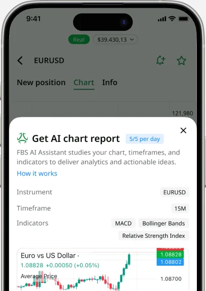 AI chart-report assistant on mobile