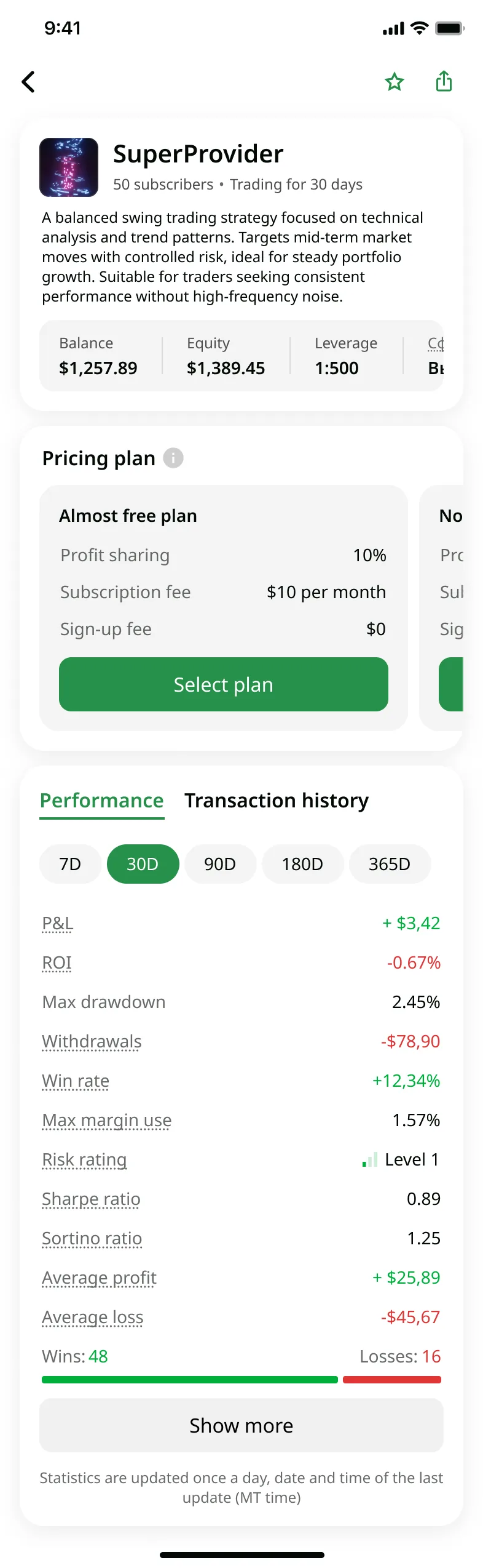 Strategy public page – CopyTrading mobile app