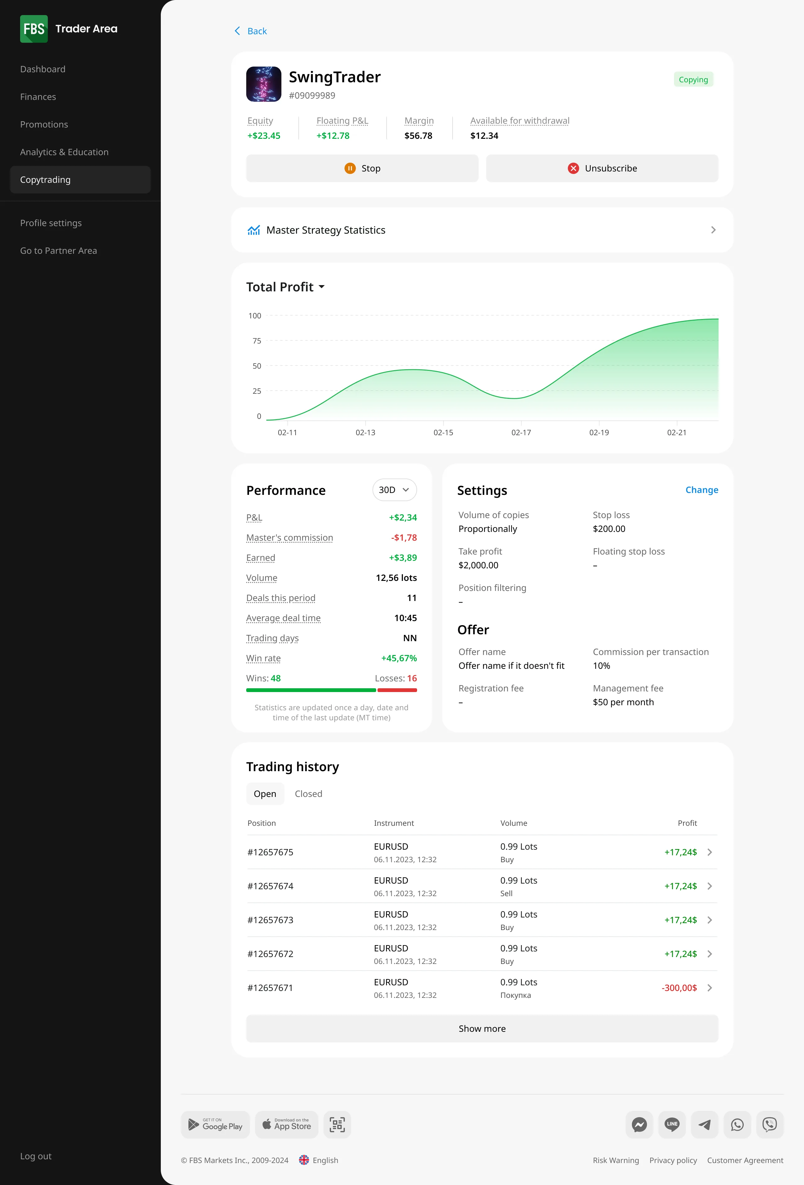 Investor strategy page – CopyTrading web