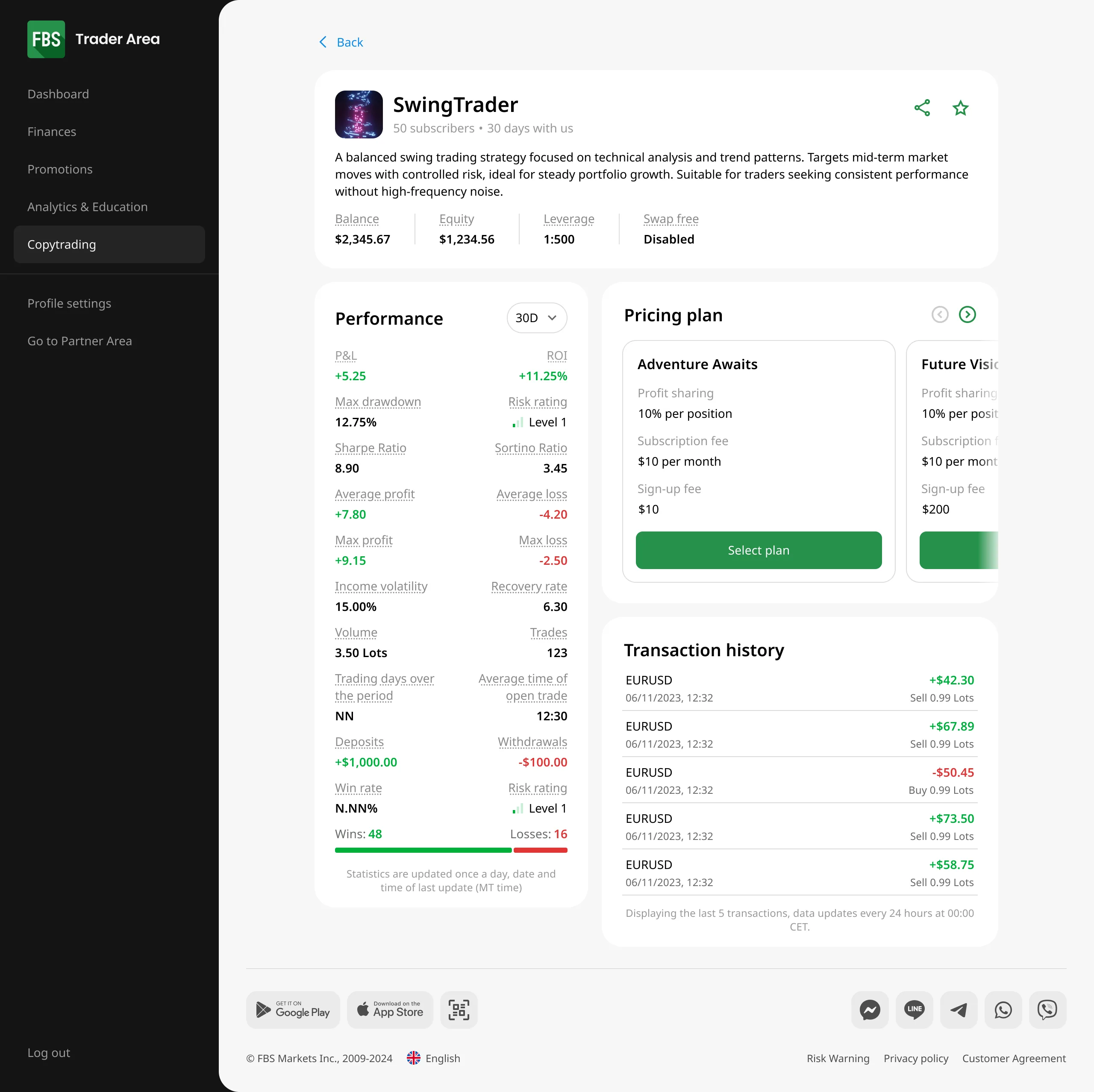 Public strategy page – CopyTrading web