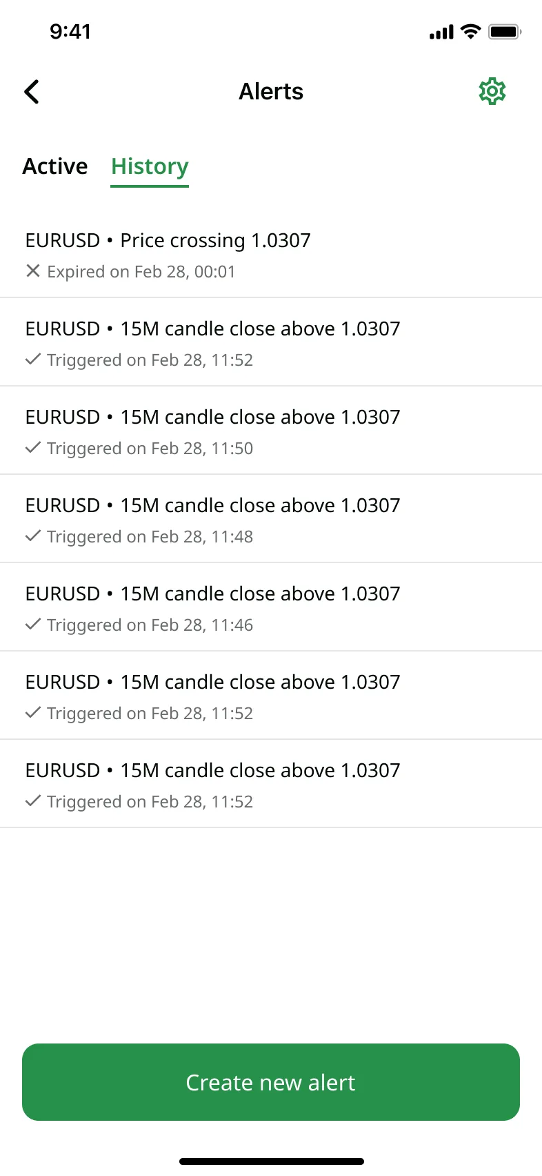 Alerts center, history tab — FBS trading app