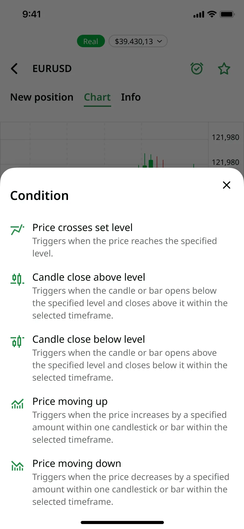 Condition types explainer listing all alert conditions — FBS trading app