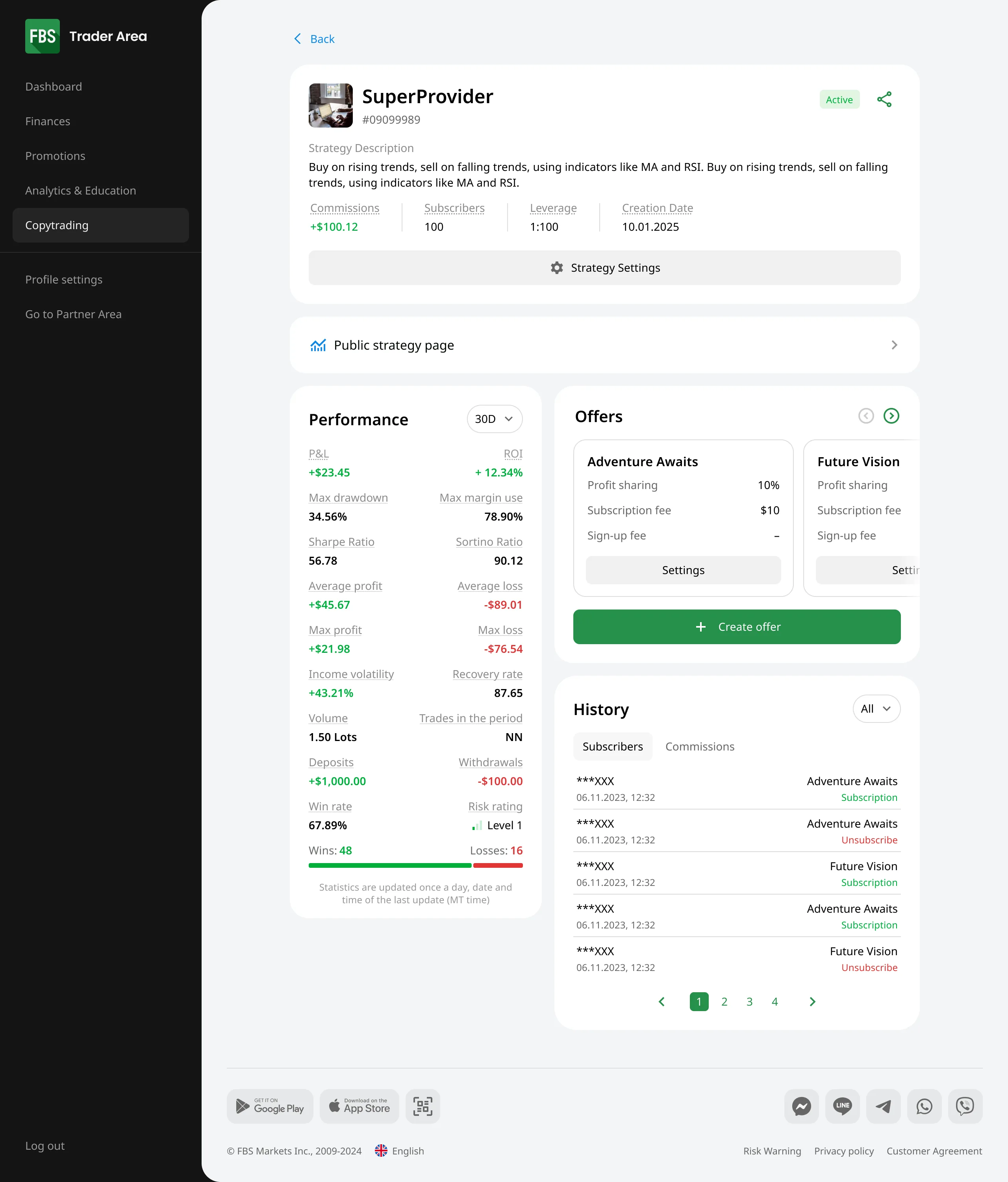 Master strategy page, desktop — Copy Trading web dashboard