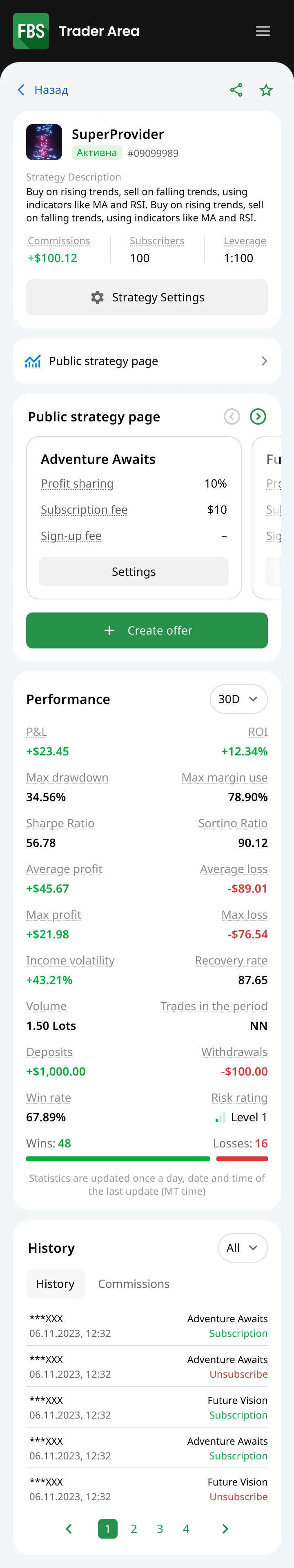Master strategy page, mobile — Copy Trading web dashboard