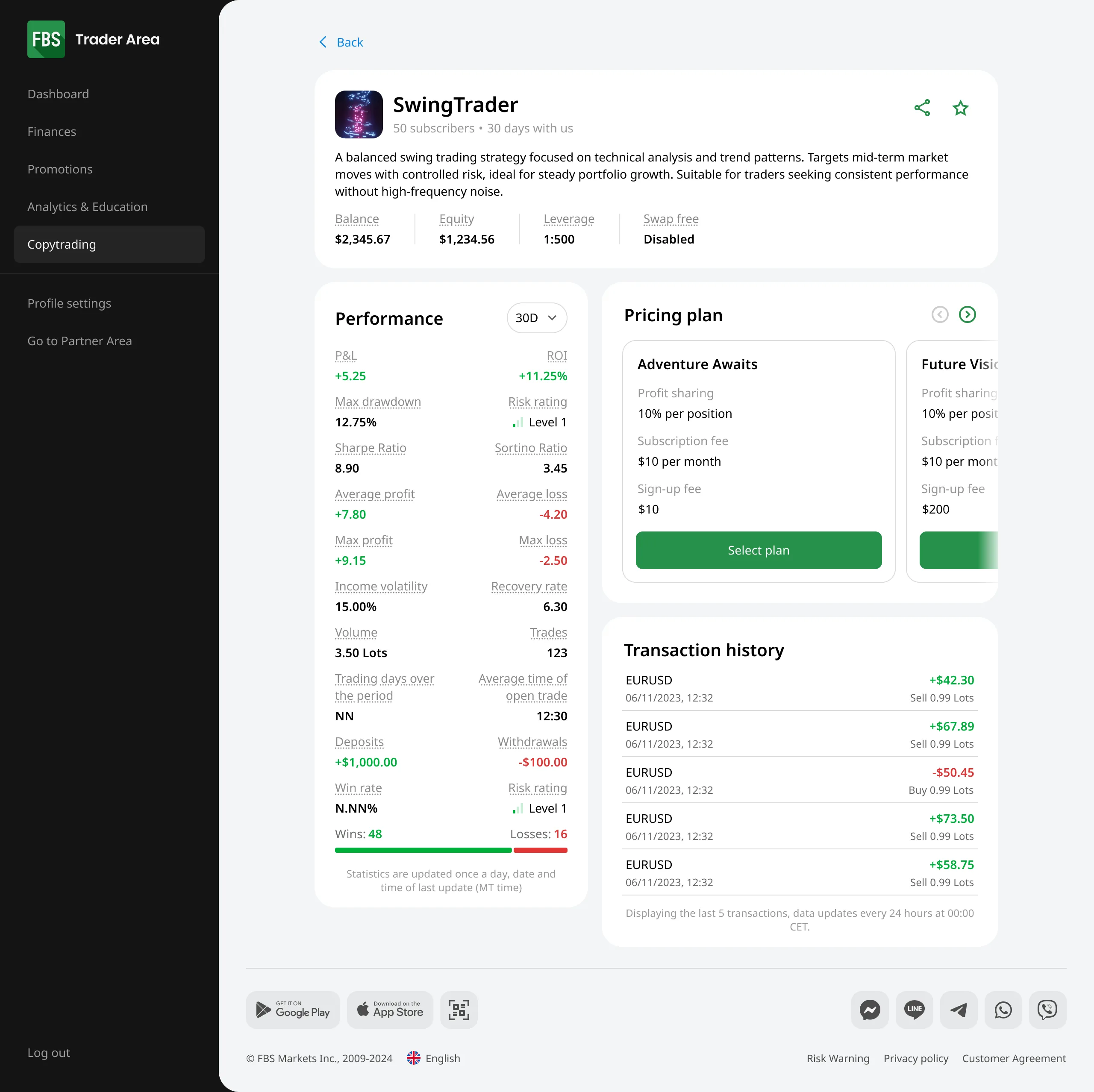 Public strategy page, desktop — Copy Trading web dashboard