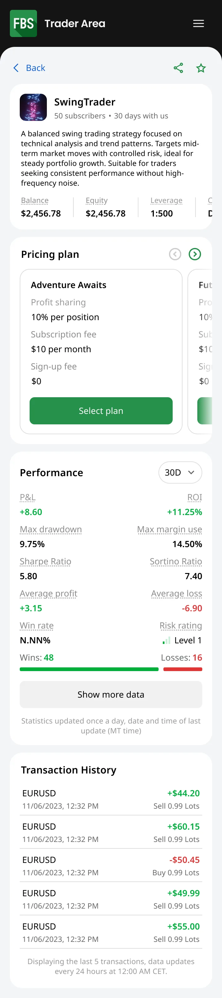 Public strategy page, mobile — Copy Trading web dashboard