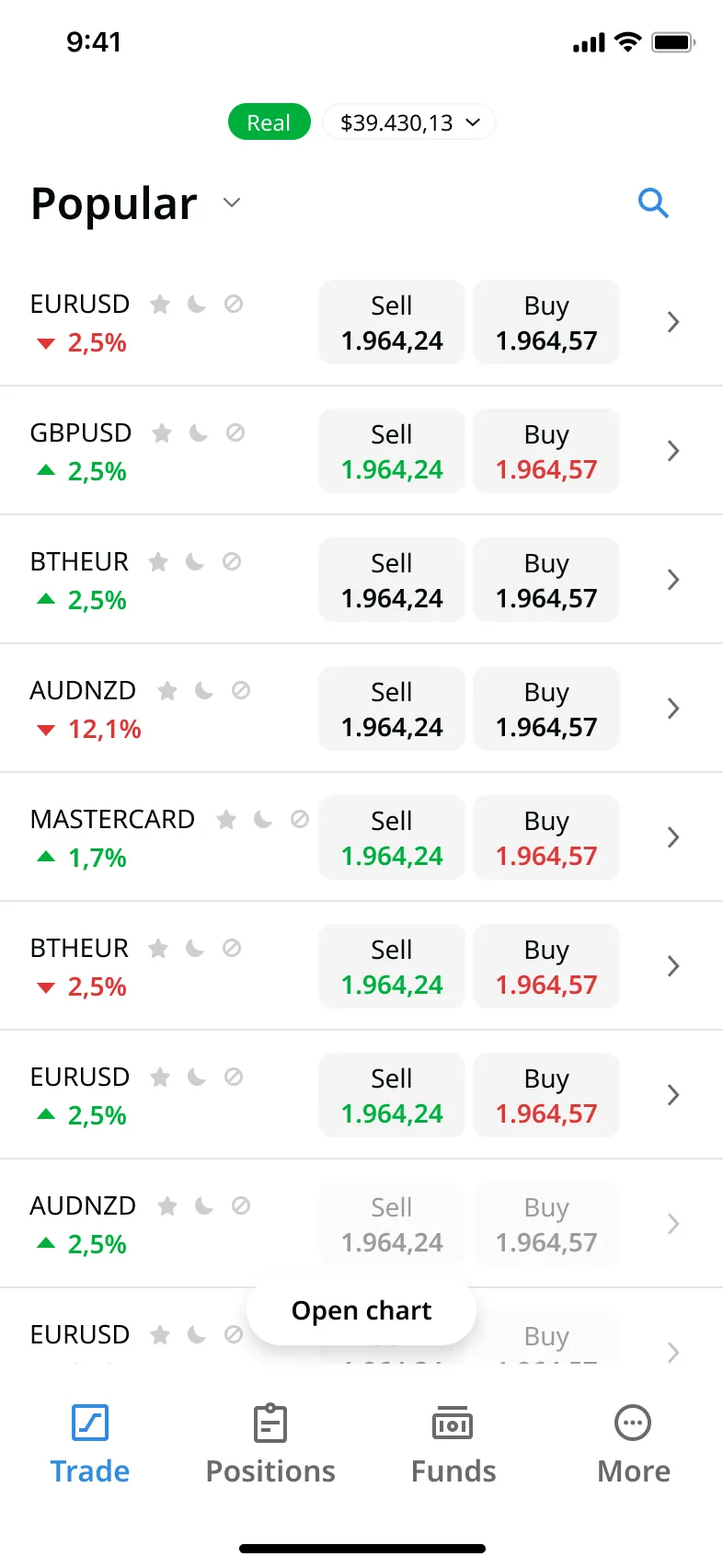 App trading screen