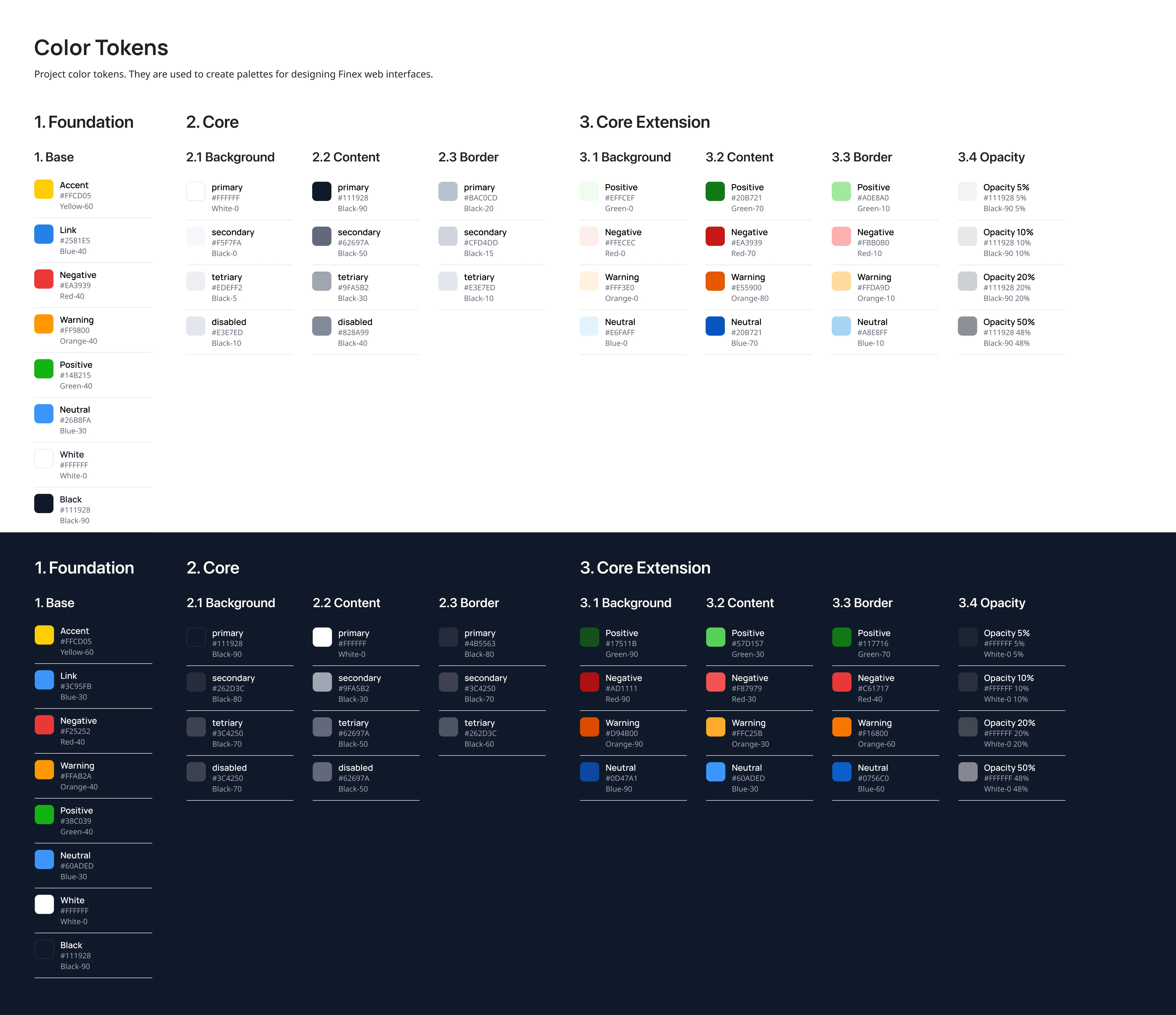 Design system — colors