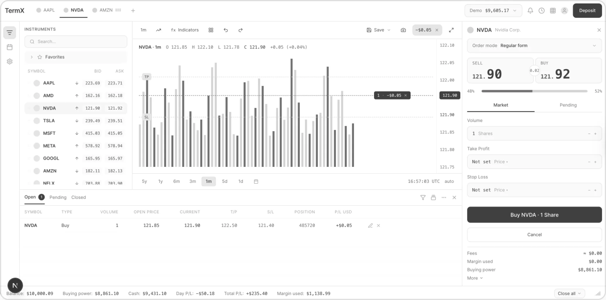 Grayscale wireframe of the desktop trading terminal layout